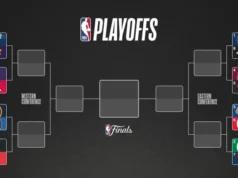 Cronograma dos Playoffs da NBA 2026: chave completa, datas, horários, canais de TV, transmissões ao vivo para assistir todas as séries