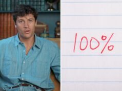 Descrevemos esses reality shows da pior maneira possível – você ainda consegue adivinhá-los?