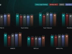 Não posso deixar de torcer pelo pequeno criador de modelos de IA de código aberto Arcee