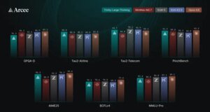 Não posso deixar de torcer pelo pequeno criador de modelos de IA de código aberto Arcee