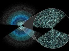 Astrônomos acabam de lançar o maior mapa 3D de alta resolução do Universo