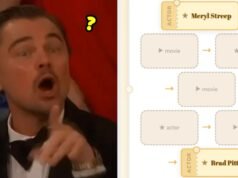 Somente alguém com um QI de cinema EXTREEEEMEMENTE alto pode resolver essas cadeias de filmes e atores