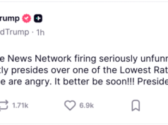 Donald Trump diz que é melhor Jimmy Kimmel ser demitido ‘em breve’ pela ABC depois da piada da viúva de Melania: ‘As pessoas estão com raiva’