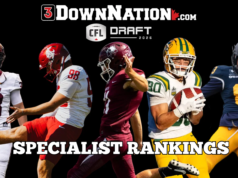 Classificações de posição preliminar da CFL 2026: especialistas