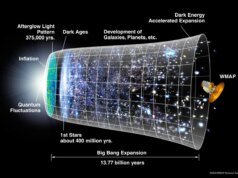 Nova teoria diz que estamos complicando demais o Big Bang