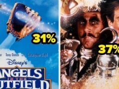 21 filmes com pontuações abismais do Rotten Tomatoes que são, na verdade, de primeira linha