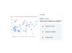 Gráficos, tabelas, apresentações: como usar as ferramentas de aprendizagem visual da IA