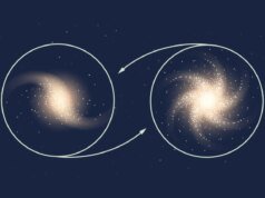 Nem mesmo os maiores objetos cósmicos podem escapar de Newton e Einstein, conclui estudo