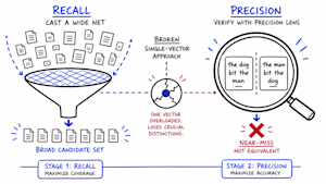 redis-research-smk1.png