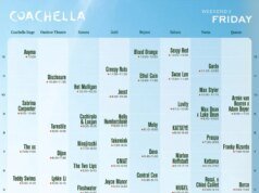 Kacey Musgraves anunciada como artista surpresa no Coachella Weekend Two