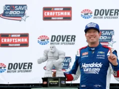 NASCAR remove Kyle Busch da classificação de pontos após sua morte