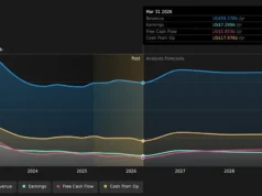 ConocoPhillips (NYSE:COP) relatou lucros na semana passada e os analistas já estão atualizando suas estimativas