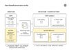 Detectar imagens de IA está finalmente ficando mais fácil graças ao OpenAI e ao Google