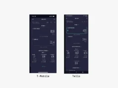 Revisão do plano Tello Mobile (2026): serviço confiável e de baixo custo