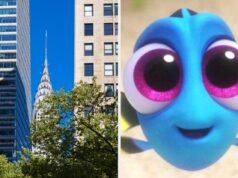 Viaje pelos EUA para descobrir qual personagem icônico da Pixar você é