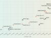 O sistema de IA multiagente da Microsoft supera o Mythos da Anthropic em benchmark de segurança cibernética