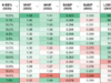 Fantasy Baseball Hitter Waiver Wire: ‘Pegue um panfleto sobre Bolte – porque pode acertar em grande’