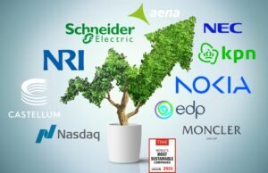 As empresas mais sustentáveis do mundo em 2026