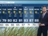 Atualização meteorológica KSHB 41