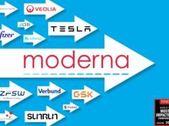 As empresas mais impactantes do mundo em 2026